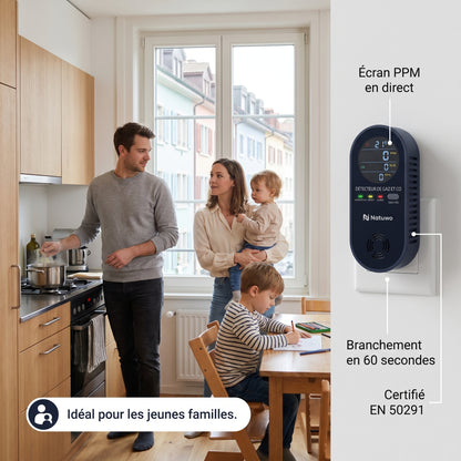 Natuwo Sentry · Détecteur 4-en-1 à brancher