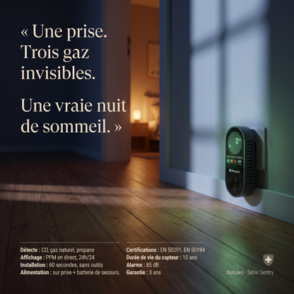 Natuwo Sentry · Détecteur 4-en-1 à brancher