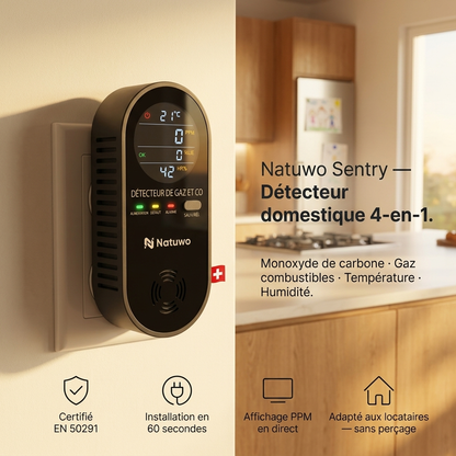 Natuwo Sentry · Détecteur 4-en-1 à brancher