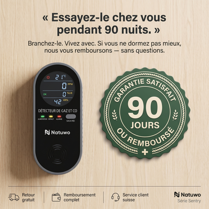 Natuwo Sentry · Détecteur 4-en-1 à brancher